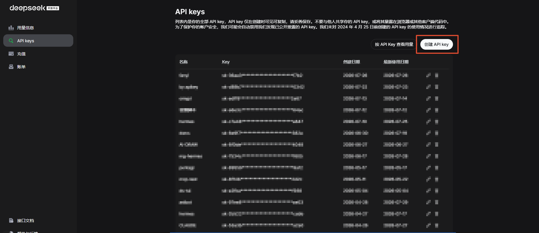 DeepSeek API Keys 页面